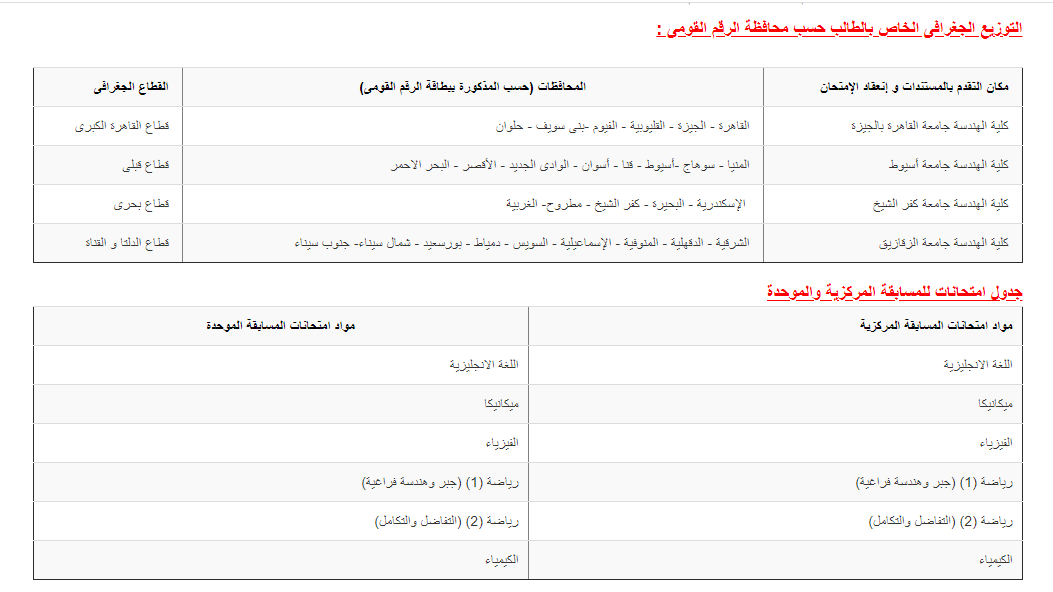 فتح باب التقدم لمسابقتي المركزية والموحدة لكليات الهندسة