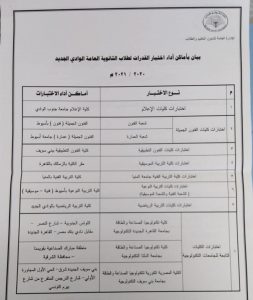 بيان أماكن اختبار القدرات