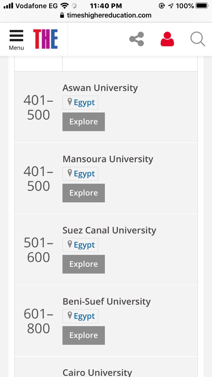 جامعة أسوان تحقق تصنيفًا دوليُا جديد والأولى مصريًا