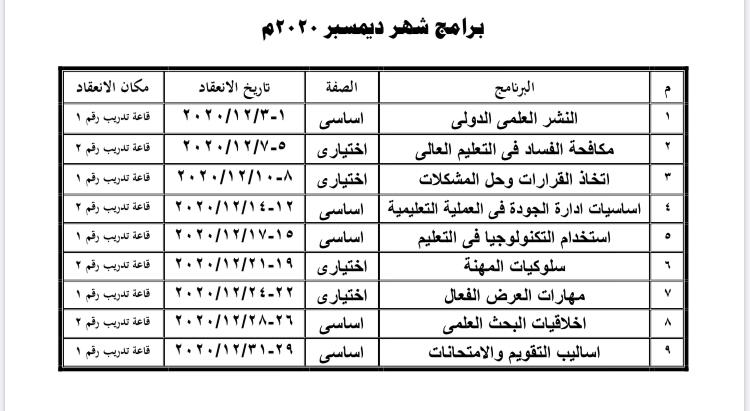 برامج شهر ديسمبر 2020