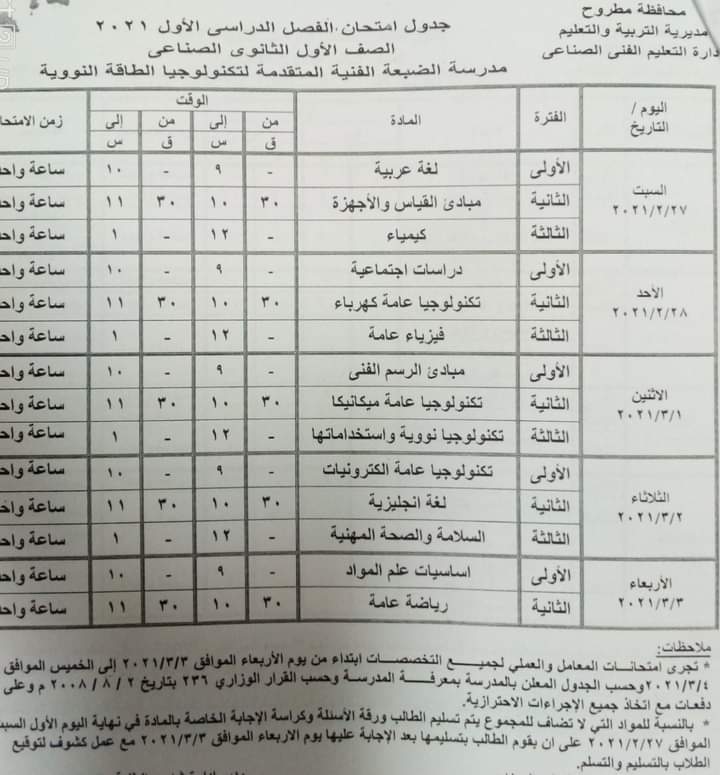 جدول امتحانات النقل لمدرسة التكنولوجيا النووية في الضبعة