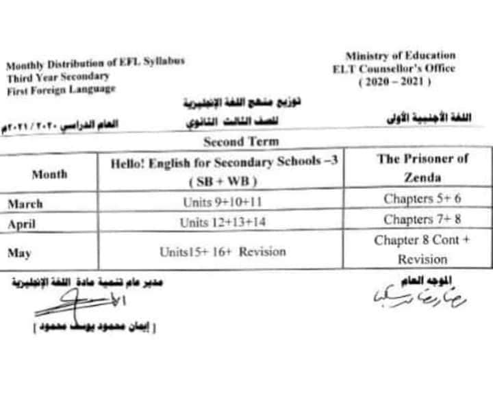 توزيع منهج اللغة الإنجليزية بالفصل الدراسي الثاني