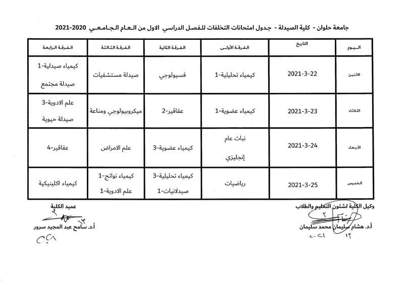 جدول امتحانات التخلفات للفصل الدراسي الأول من العام الجامعي 2020/2021