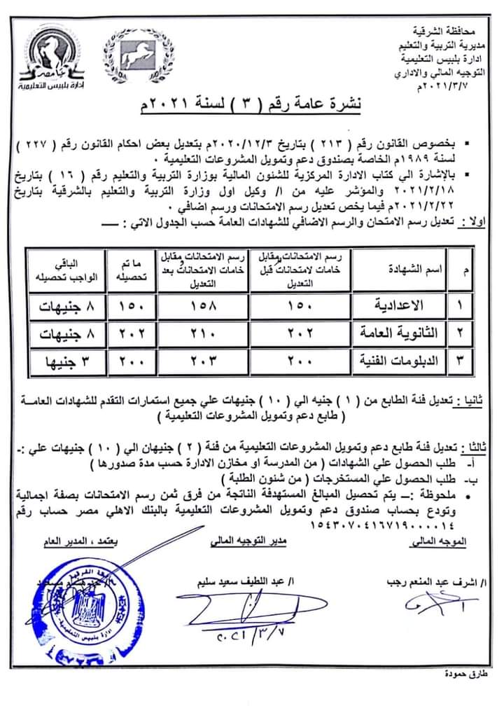 تعرف على قيمة رسوم الامتحانات للشهادات العامة بعد تعديلها