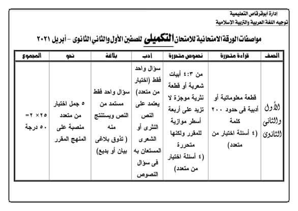 لطلاب الصفين الأول والثاني الثانوي.. مواصفات الامتحان التكميلي