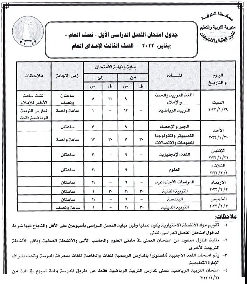 جداول امتحانات صفوف النقل بمحافظة المنوفية