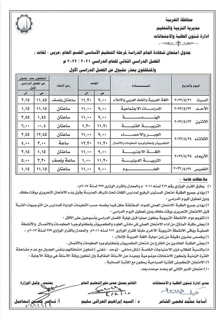 موعد امتحانات الترم الثاني لجميع الصفوف بالمحافظات