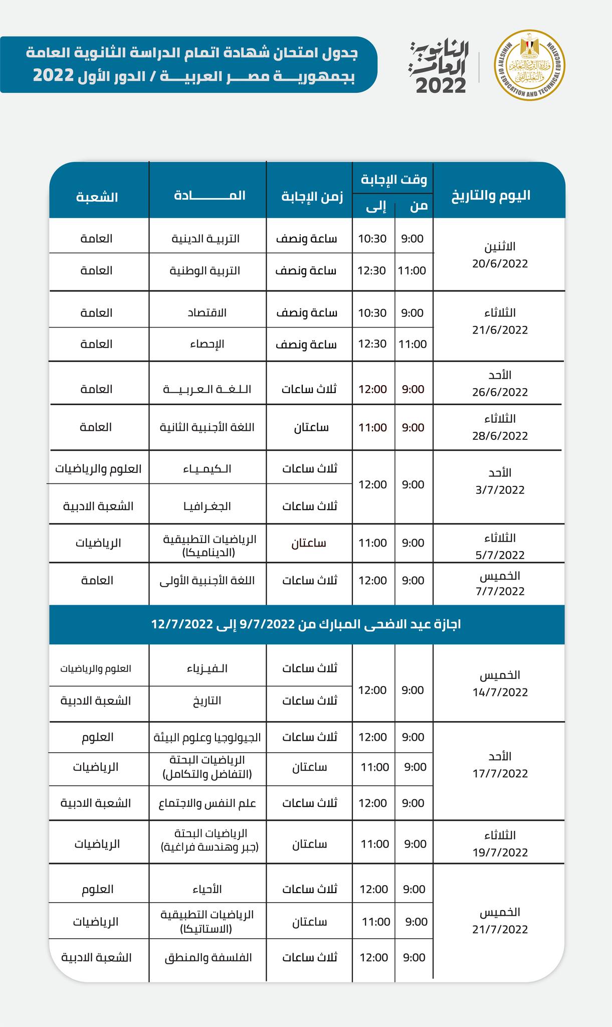 جدول الثانوية العامة 2022 مصر