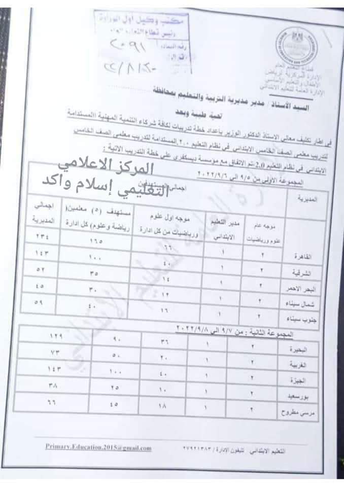 خطة تدريب معلمي الخامس الابتدائي على نظام التعليم 2.0 «مستندات» 