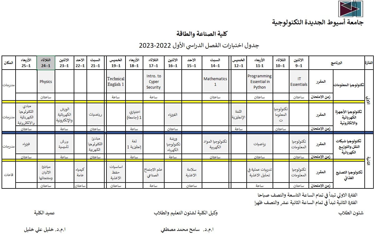 جدول جامعة أسيوط التكنولوجية