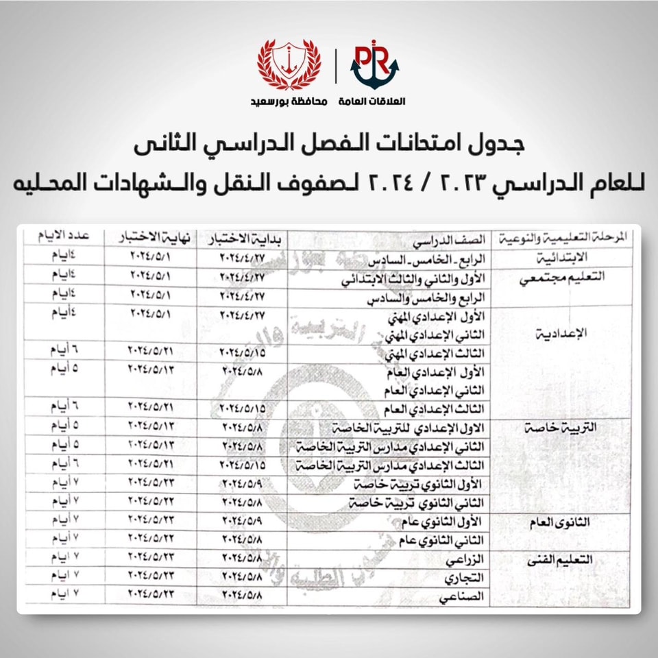 محافظ بورسعيد يعتمد جداول امتحانات الترم الثاني 2024 لجميع الصفوف