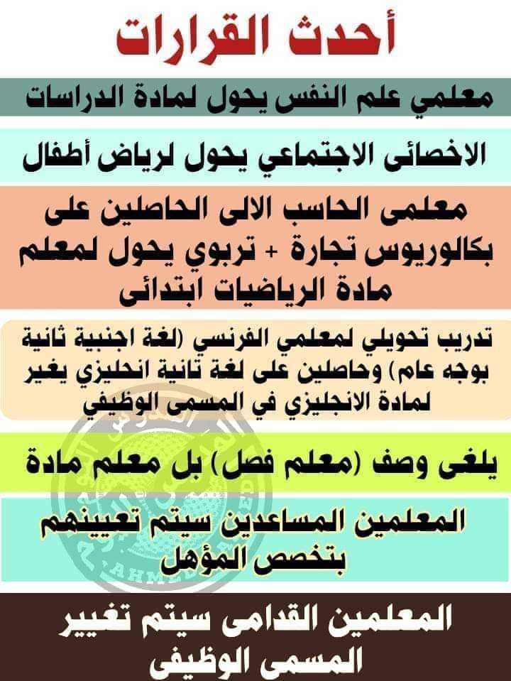 حقيقة تحويل معلمي علم النفس واللغة الأجنبية لتدريس الدراسات والإنجليزي