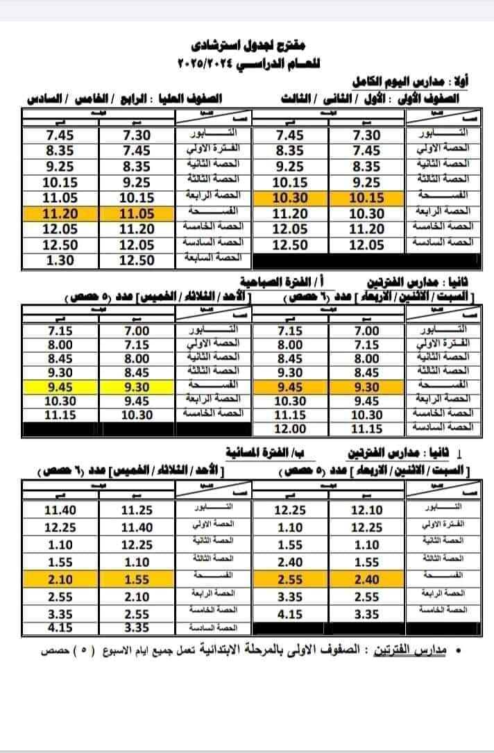 "التعليم" تقرر تعديل نظام حضور الطلاب والمعلمين بمدارس الشرقية